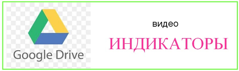 Google-индикаторы